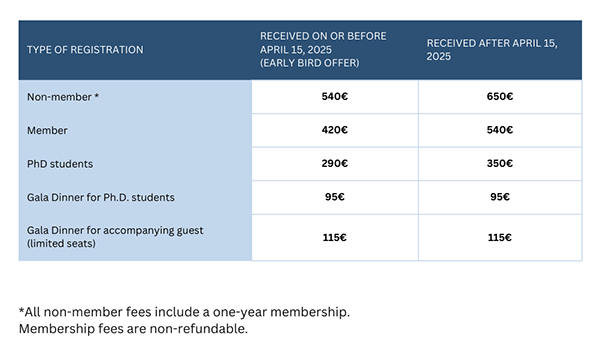 registration